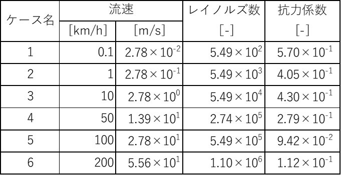 OF42_6
