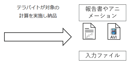 OFN_36