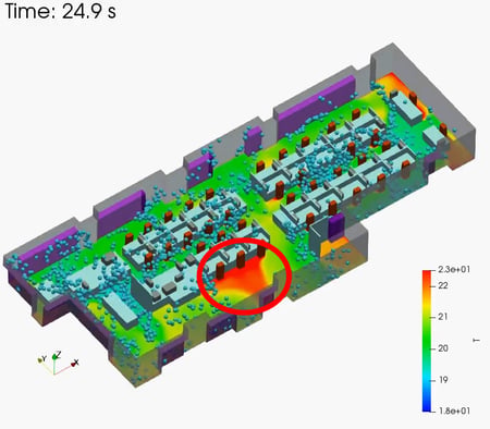 OpenFOAM-analysis-77-04-1