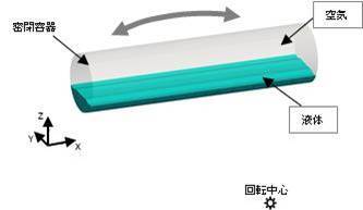 OpenFOAM-analysis-79-01