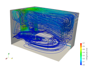 OpenFOAM-analysis-80-02