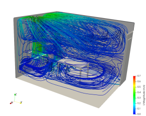 OpenFOAM-analysis-80-03