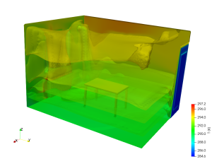 OpenFOAM-analysis-80-04