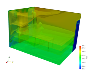 OpenFOAM-analysis-80-05