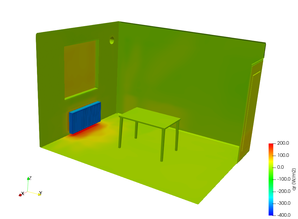 OpenFOAM-analysis-80-06