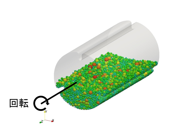 OpenFOAM-analysis-81-01