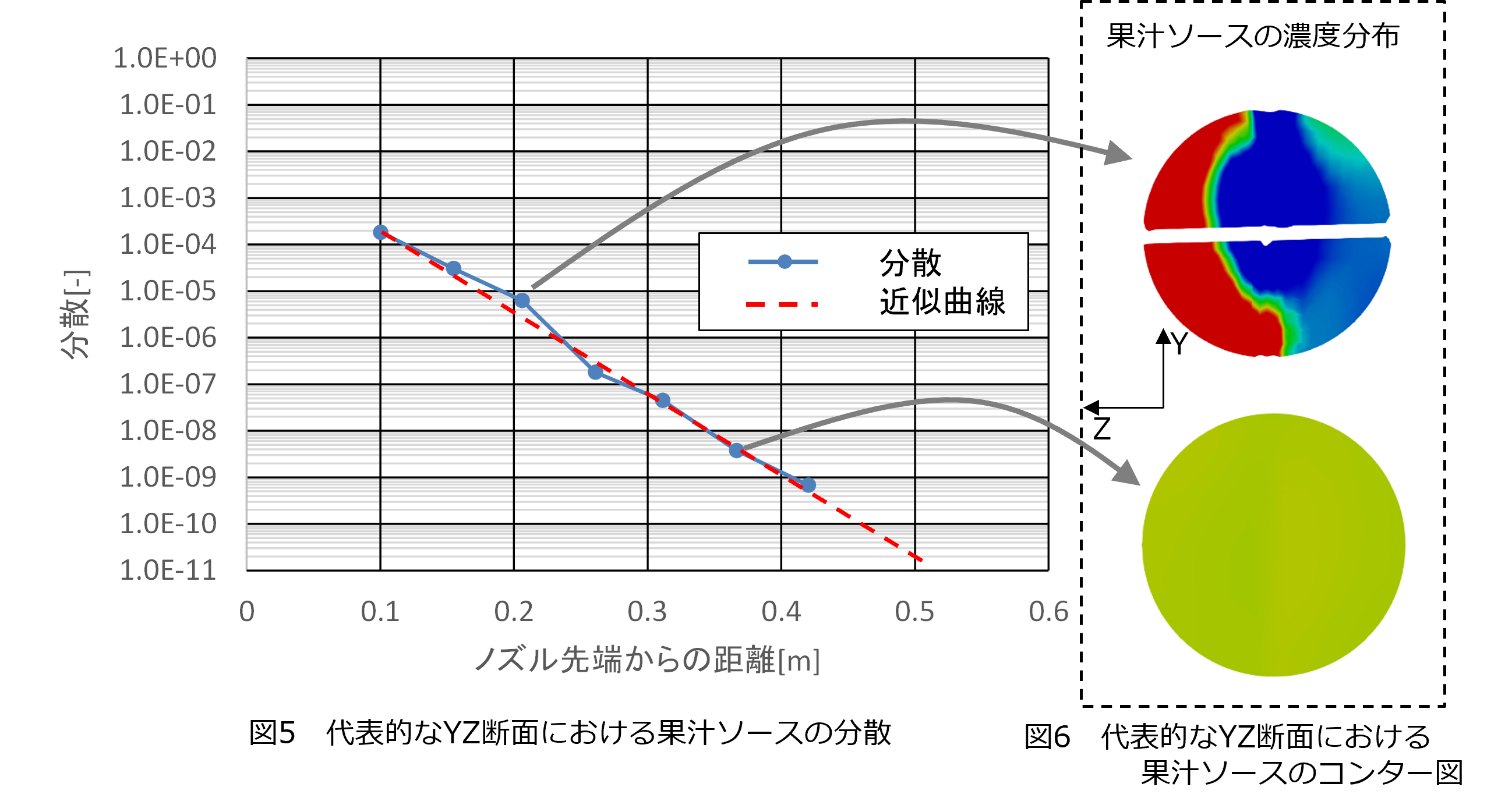 OpenFOAM-analysis-82-05