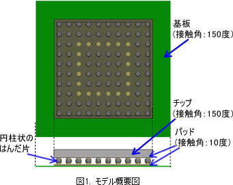 OpenFOAM_105