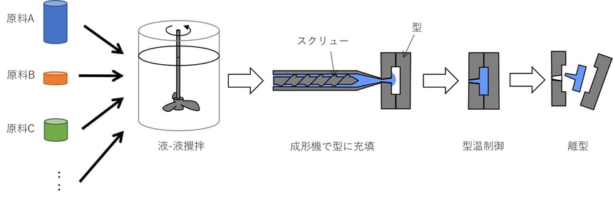 OpenFOAM_108