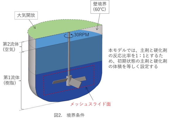 OpenFOAM_114