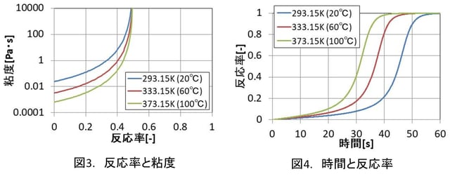 OpenFOAM_116