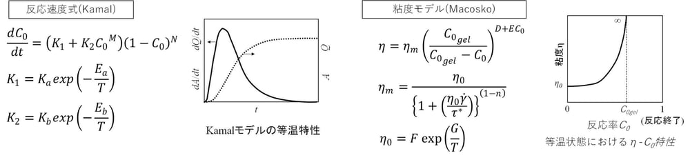 OpenFOAM_121