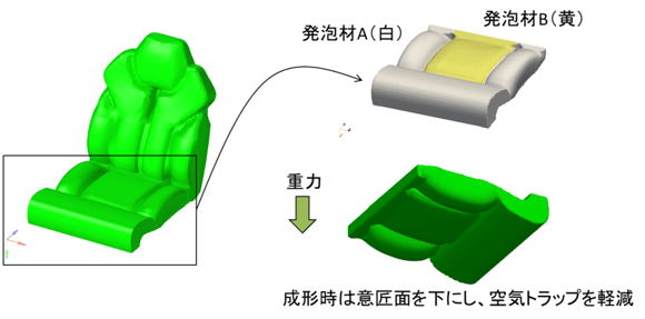 OpenFOAM_123