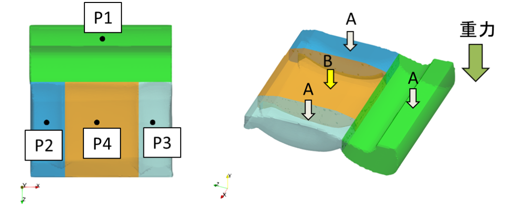 OpenFOAM_124