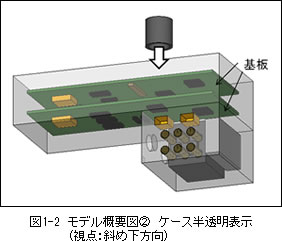 OpenFOAM_132