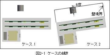 OpenFOAM_133