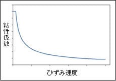 OpenFOAM_134-2