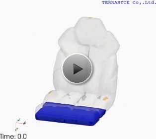 OpenFOAM_152_S