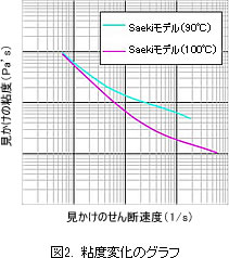 OpenFOAM_158