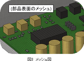OpenFOAM_165