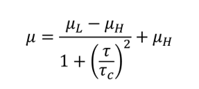OpenFOAM_173