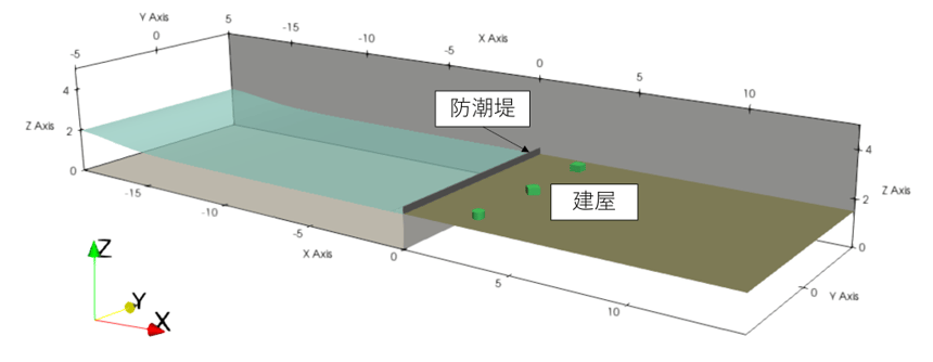 OpenFOAM_177
