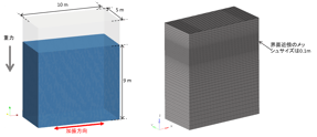 OpenFOAM_182