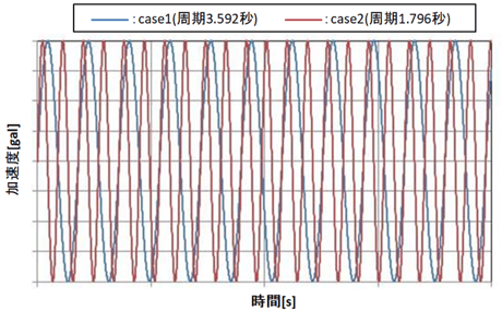 OpenFOAM_183