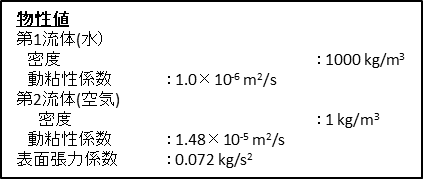 OpenFOAM_184