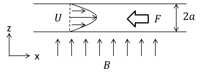 OpenFOAM_39