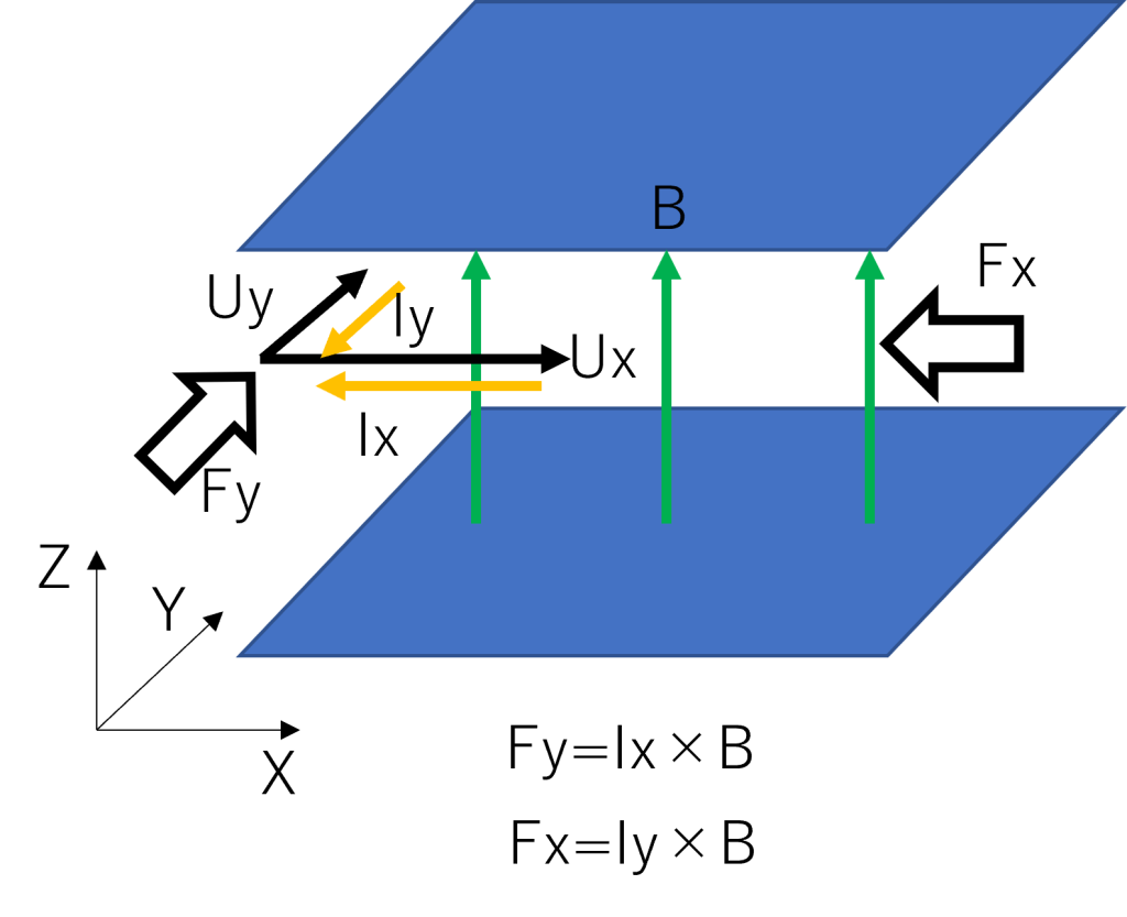 OpenFOAM_40