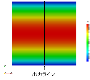 OpenFOAM_46