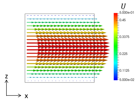 OpenFOAM_51