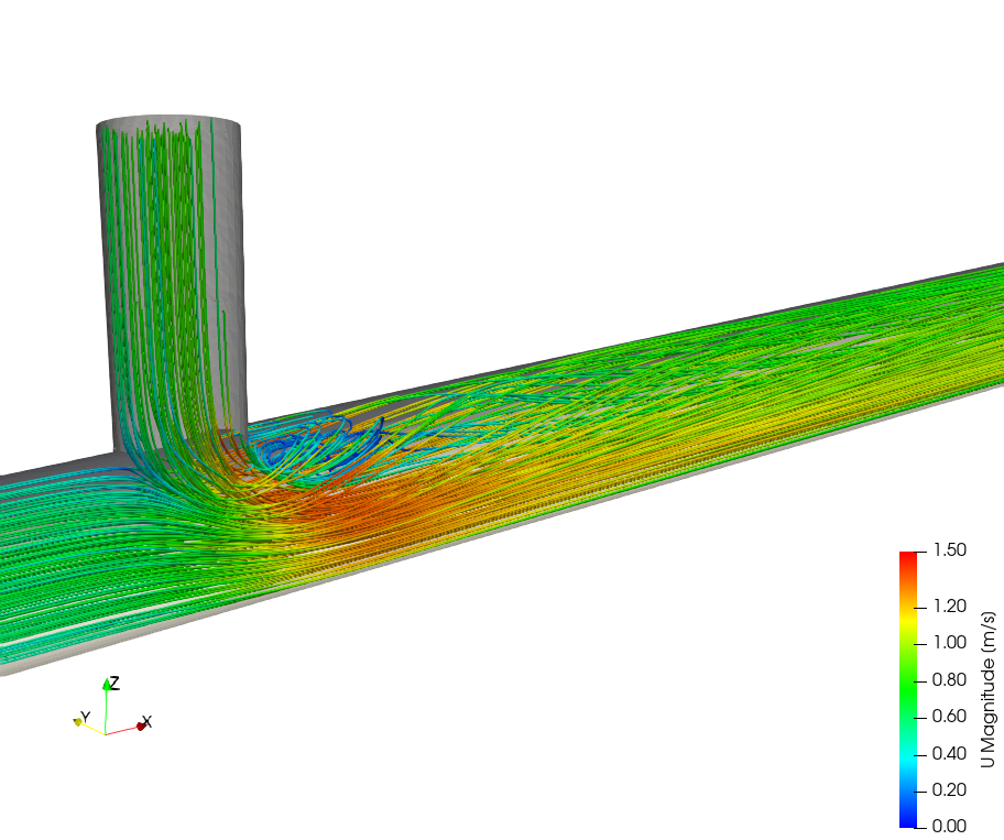 OpenFOAM_53