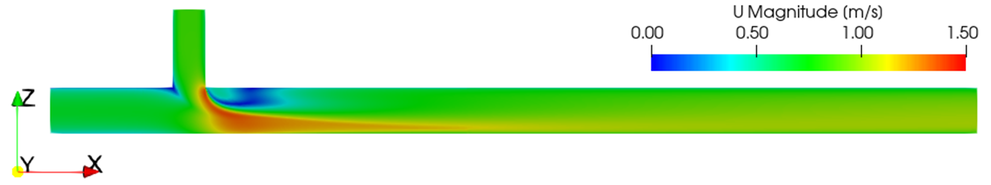 OpenFOAM_54