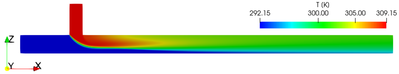 OpenFOAM_55