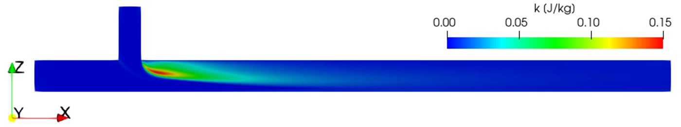 OpenFOAM_56