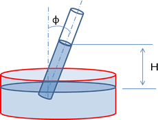 OpenFOAM_66