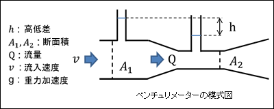 OpenFOAM_73