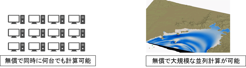 OpenFOAM_78