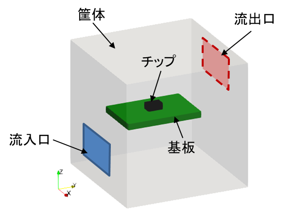 OpenFOAM_79