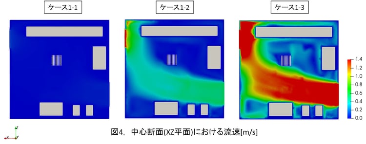 OpenFOAM_86