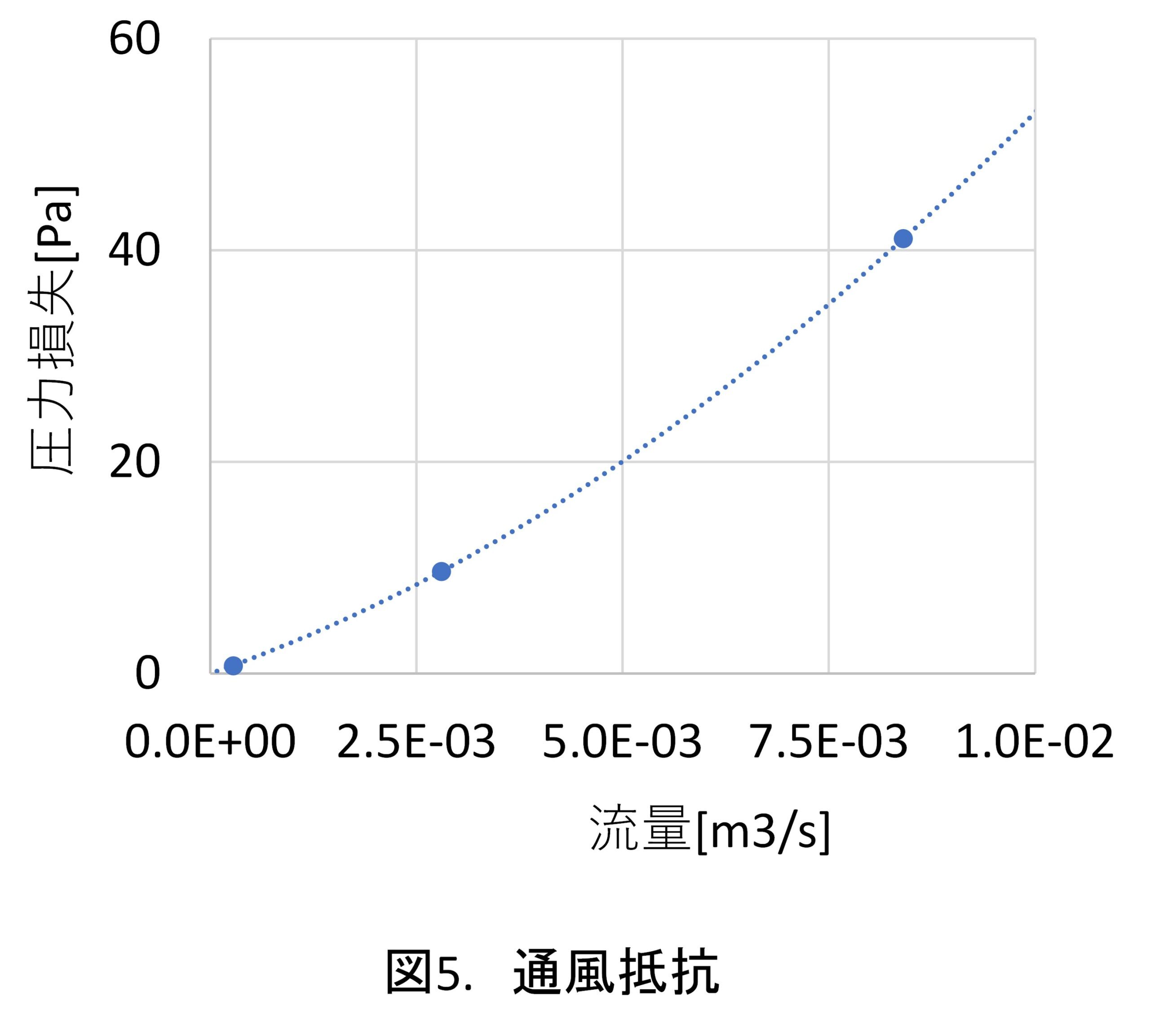 OpenFOAM_88