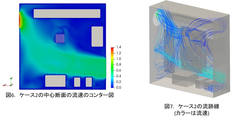 OpenFOAM_89
