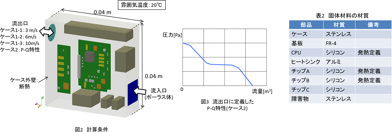 OpenFOAM_98.fw