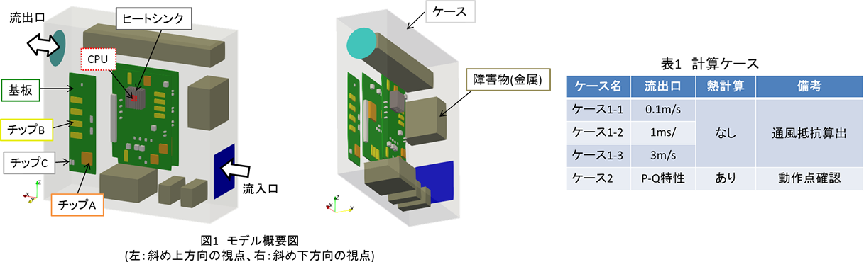 OpenFOAM_99