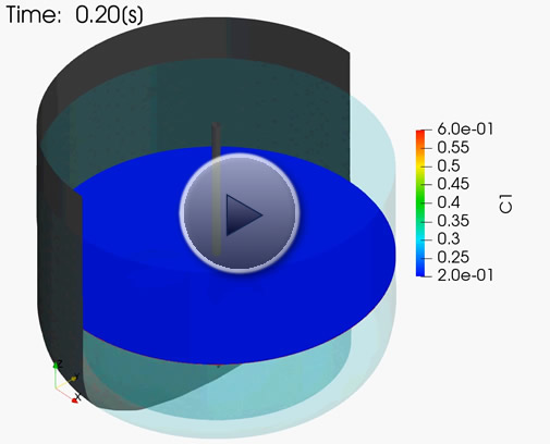 OpenFOAM_S