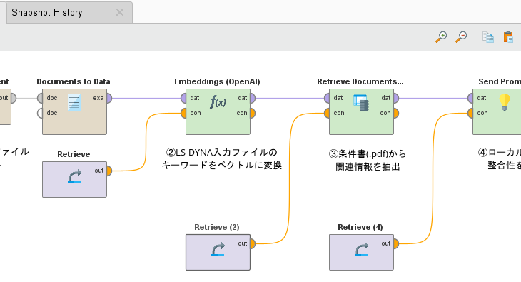 AIによるLS-DYNA入力ファイルと条件書の整合性チェック
