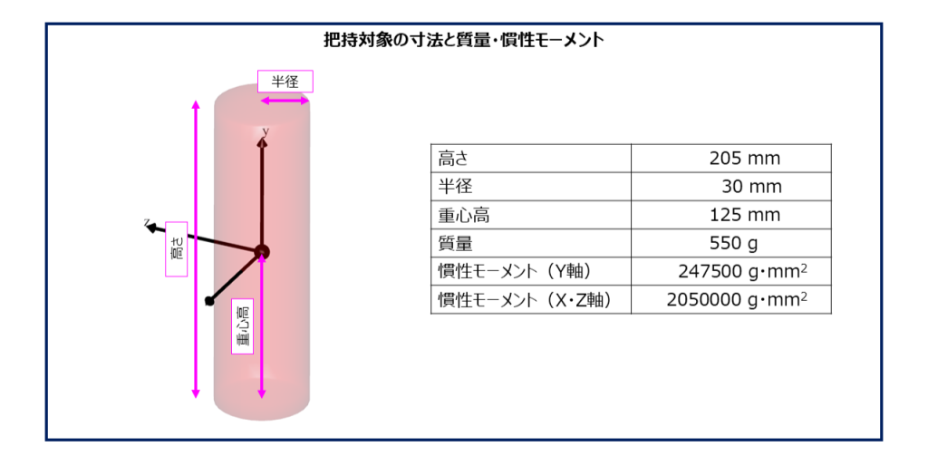 ab40-pic1