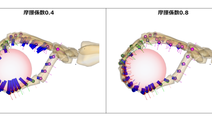 Detailed Hand Modelによる異なる摩擦状態での物体把持